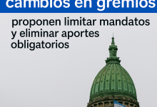 Congreso Nacional de Argentina con titular sobre debate sindical en Diputados